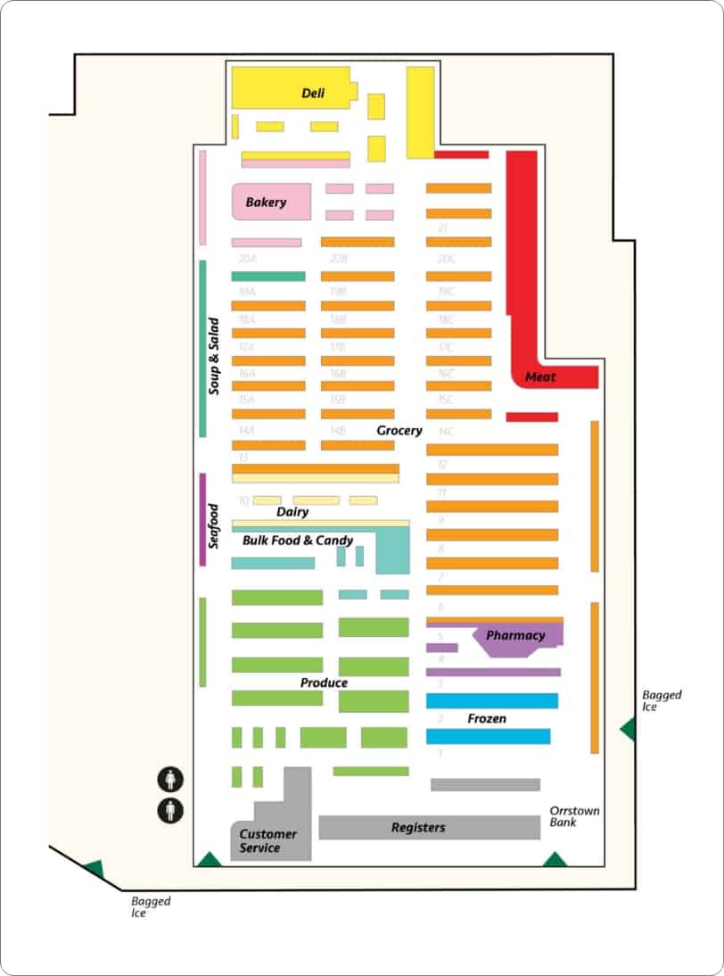 Farm Market Directory Page