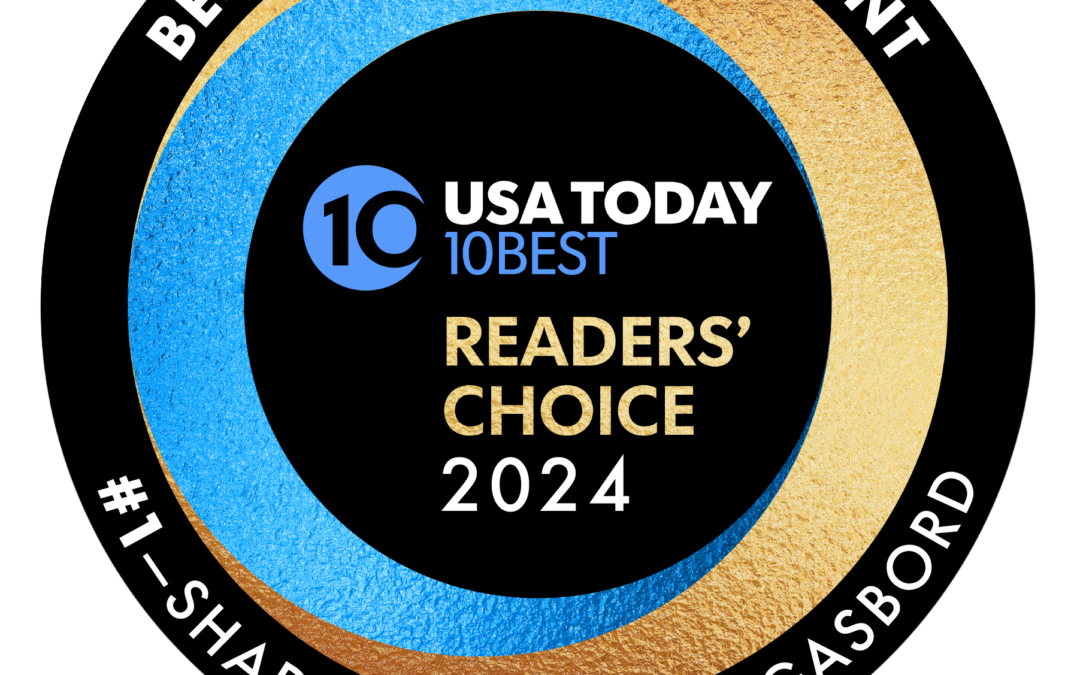 2024 USA Today Readers’ Choice Winner